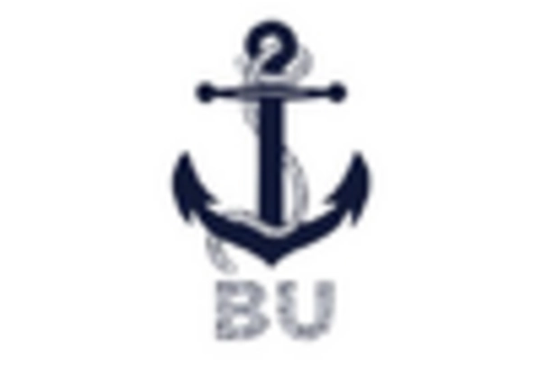 GCC Maritime Decarbonization Market key player