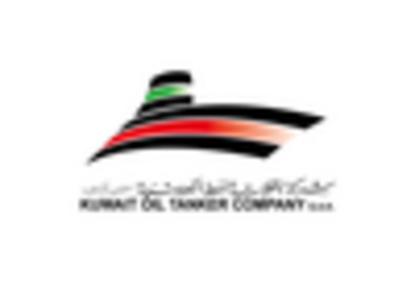 GCC Maritime Decarbonization Market key player