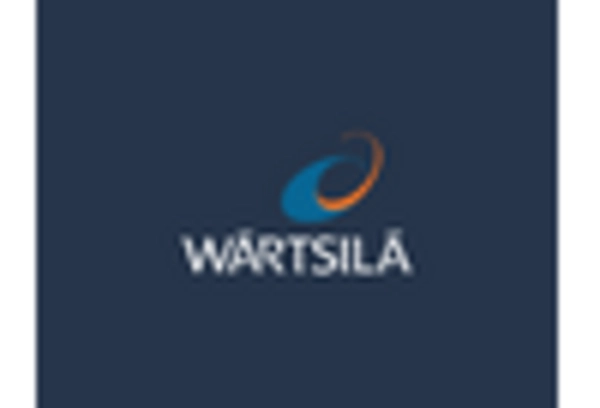 Italy Maritime Decarbonization Market key player