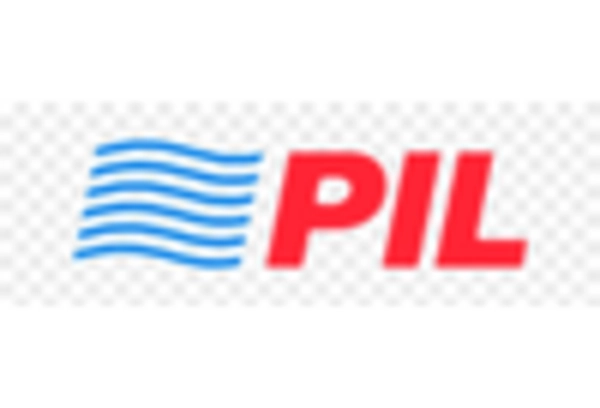 APAC Maritime Decarbonization Market key player