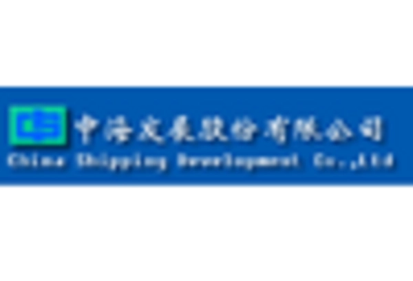 China Maritime Decarbonization Market key player