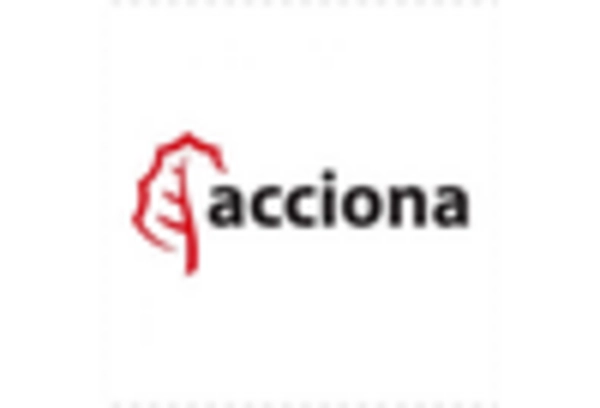 Spain Maritime Decarbonization Market key player