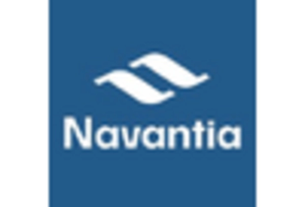 Spain Maritime Decarbonization Market key player