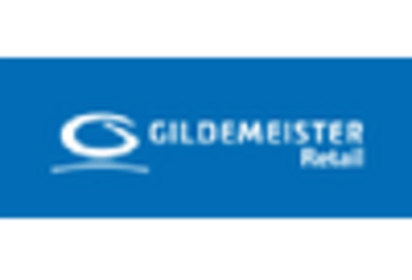 Europe Flow Battery Market key player