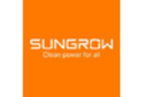 APAC Flow Battery Market key player