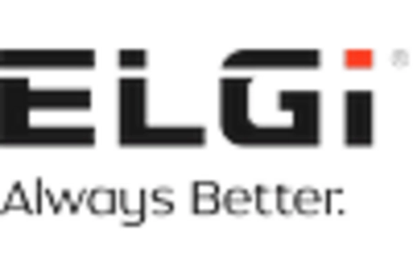 India Screw Compressor Market key player