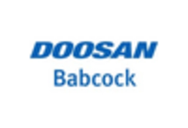 UK Pressure Vessel Market key player