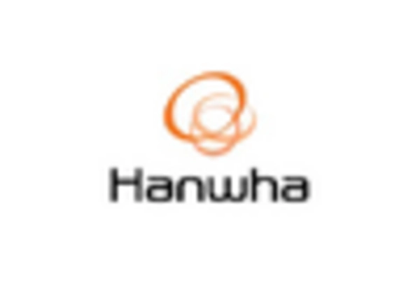 South Korea Pressure Vessel Market key player