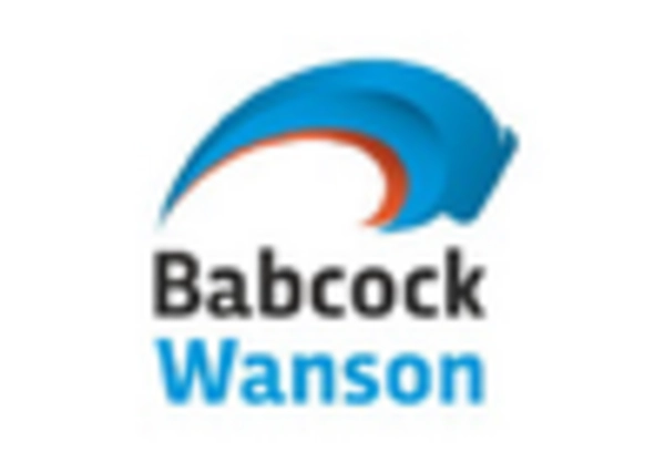 France Pressure Vessel Market key player