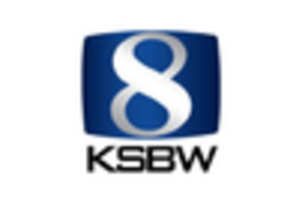 Italy Pressure Vessel Market key player