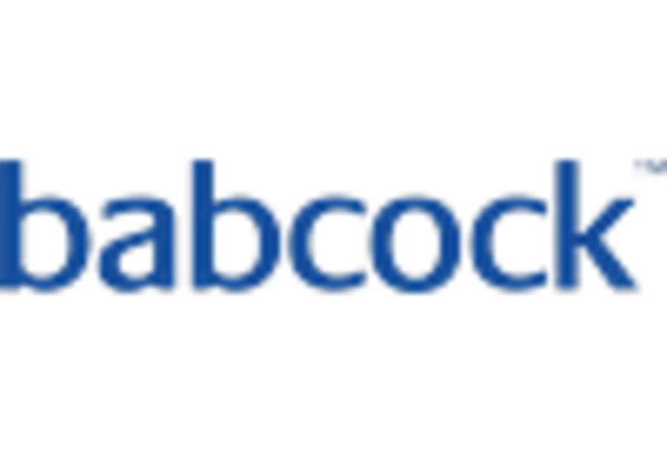 Europe Pressure Vessel Market key player