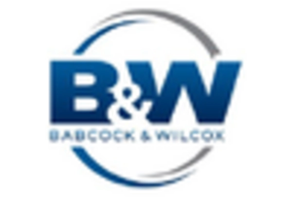 APAC Pressure Vessel Market key player