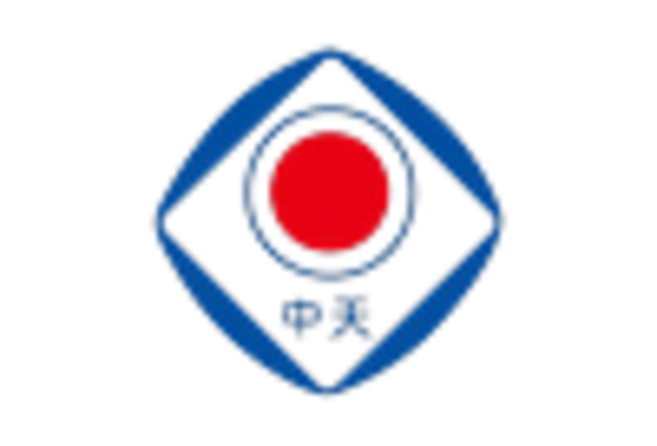 China Pressure Vessel Market key player