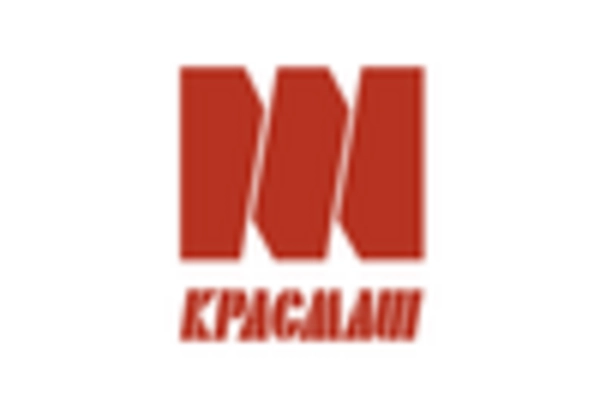 Russia Pressure Vessel Market key player