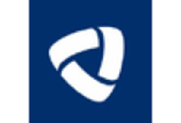 Russia Pressure Vessel Market key player