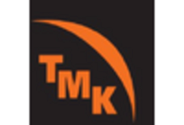 Russia Pressure Vessel Market key player