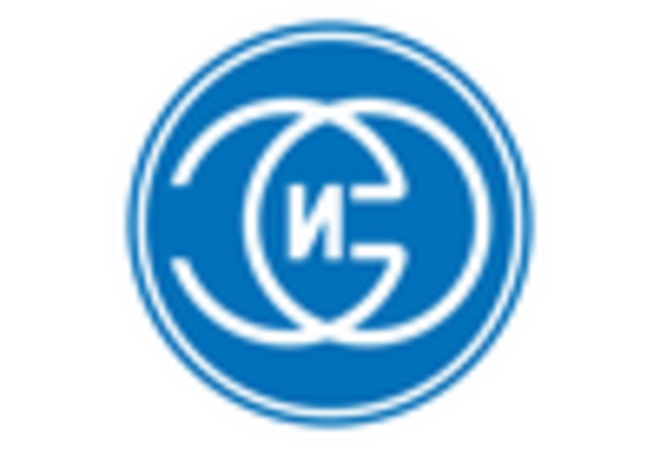 Russia Pressure Vessel Market key player