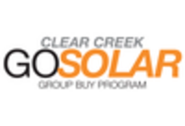 Germany Solar Panel Cleaning Market key player