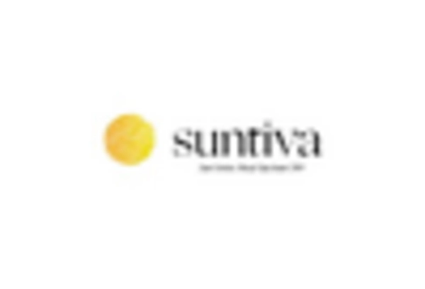 North America Solar Panel Cleaning Market key player