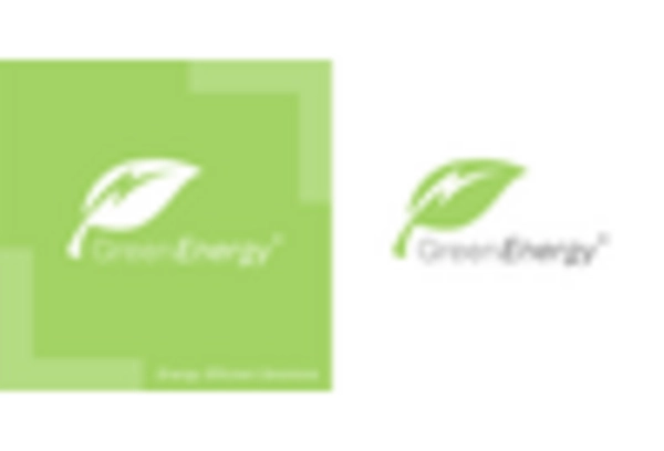 France Solar Panel Cleaning Market key player