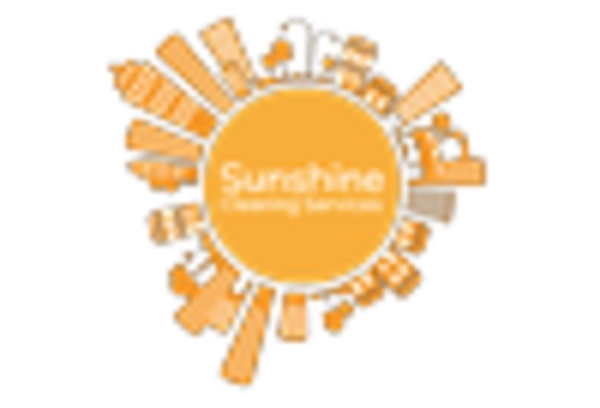 Canada Solar Panel Cleaning Market key player