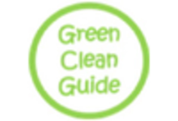 Europe Solar Panel Cleaning Market key player