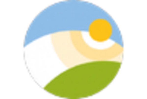 APAC Solar Panel Cleaning Market key player