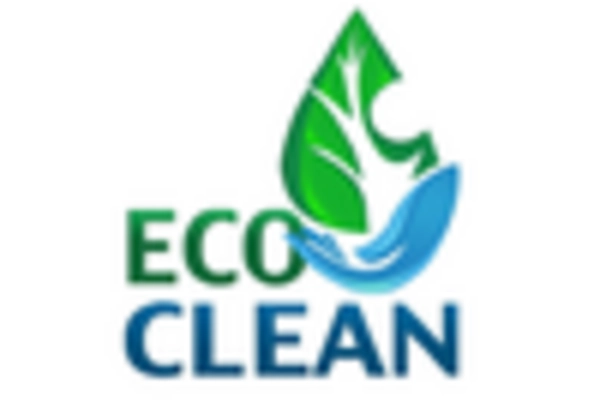 APAC Solar Panel Cleaning Market key player