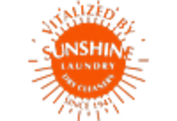 Mexico Solar Panel Cleaning Market key player