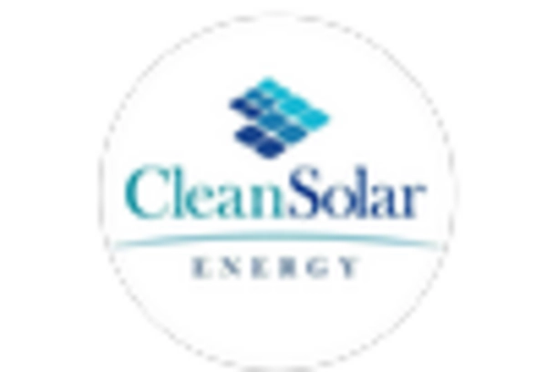 Russia Solar Panel Cleaning Market key player