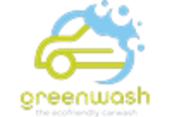 Russia Solar Panel Cleaning Market key player