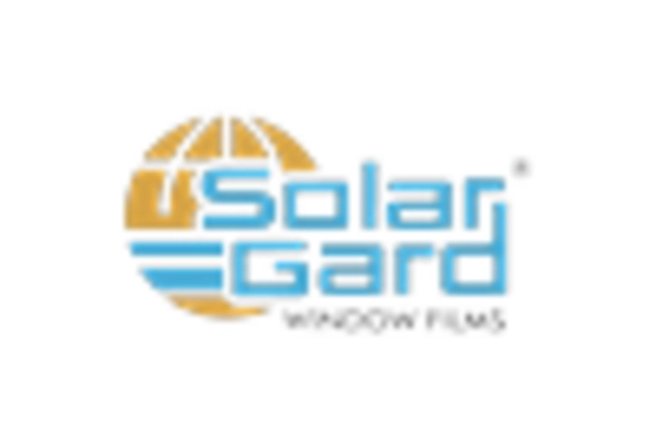 Russia Solar Panel Cleaning Market key player