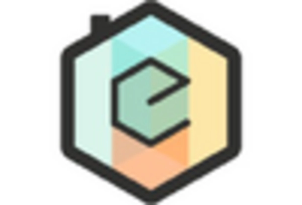 Italy Micro Turbine Market key player