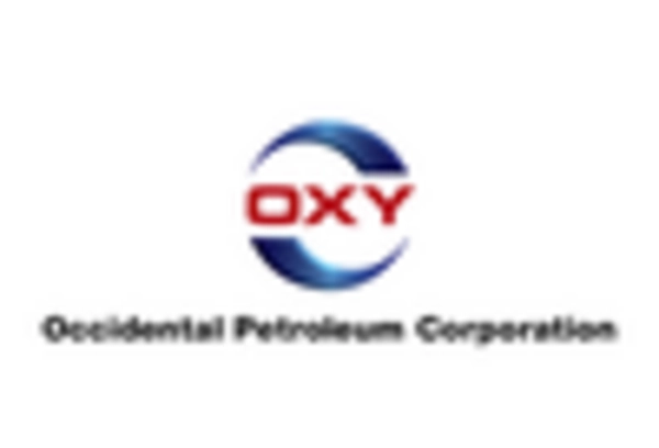 North America Oil & Gas Projects Market key player