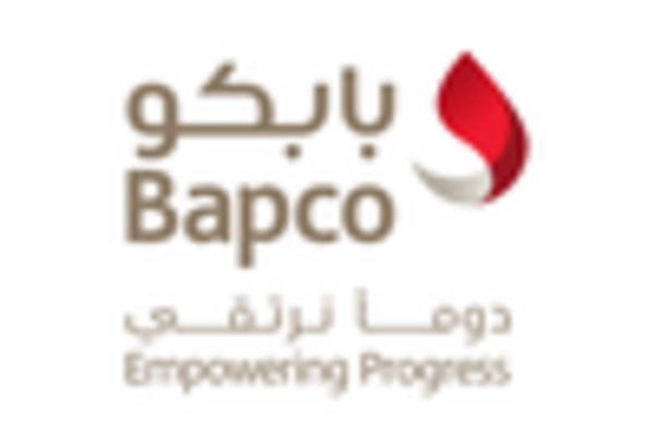 GCC Oil & Gas Projects Market key player