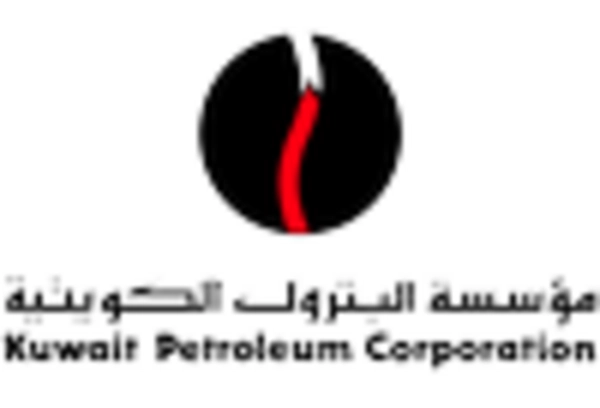 GCC Oil & Gas Projects Market key player