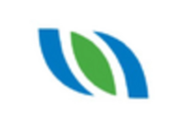 South America Oil & Gas Projects Market key player