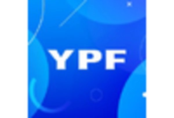 South America Oil & Gas Projects Market key player