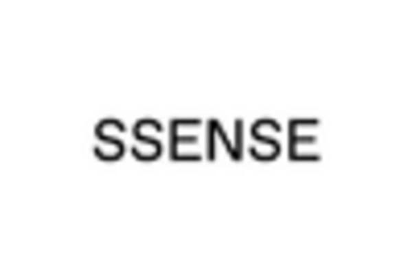 UK Solar Energy and Battery Storage Market key player