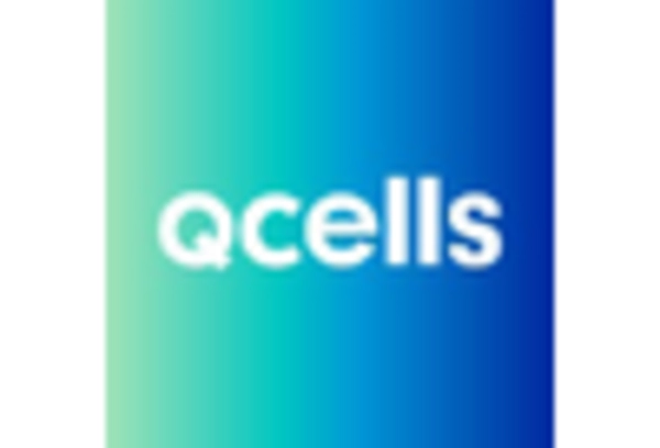 Germany Solar Energy and Battery Storage Market key player