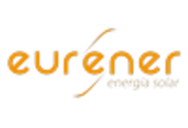 France Solar Energy and Battery Storage Market key player