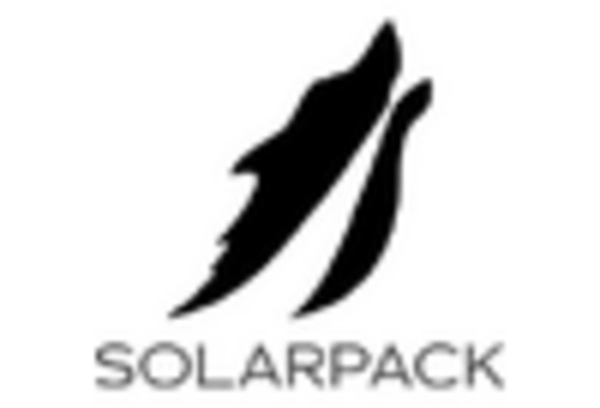 France Solar Energy and Battery Storage Market key player