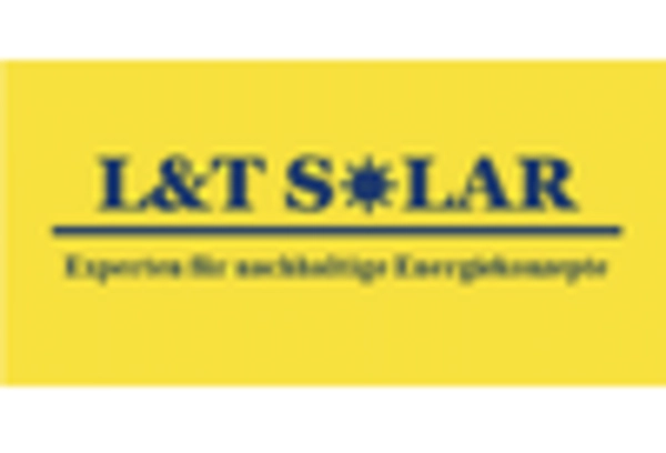 India Solar Energy and Battery Storage Market key player