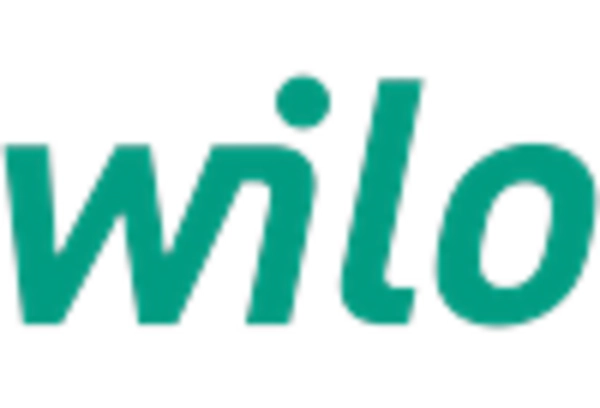 UK Pumps Market key player