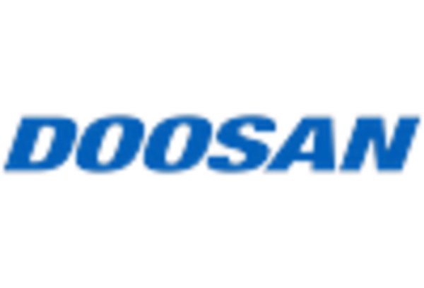 South Korea Pumps Market key player