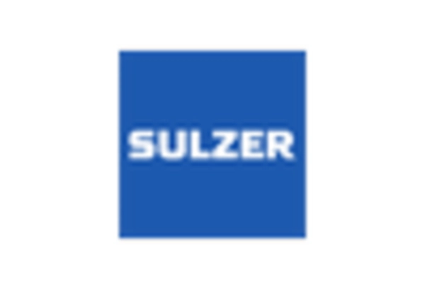 APAC Pumps Market key player