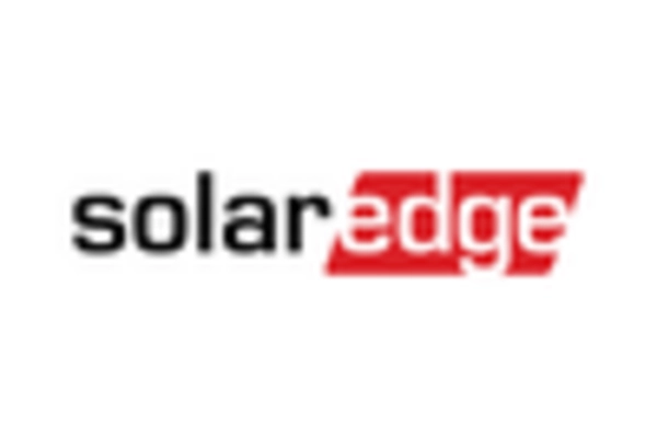 Germany Solar Hybrid Inverter Market key player