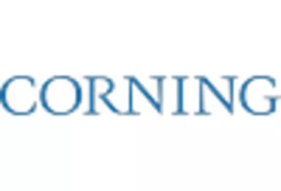 Germany Fibre Optic Cable Market key player