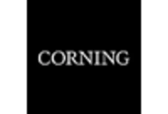 Japan Fibre Optic Cable Market key player