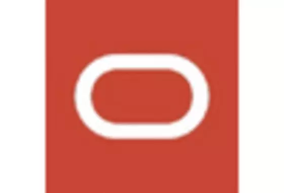 Spain Block Chain Technology Market key player 5